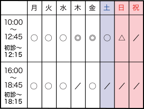 土・日も診療