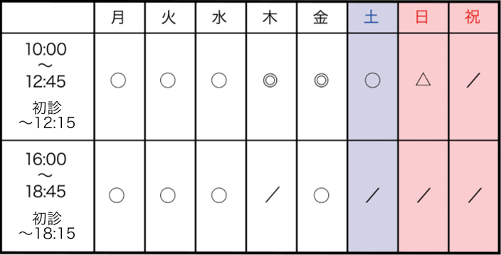 土・日も診療
